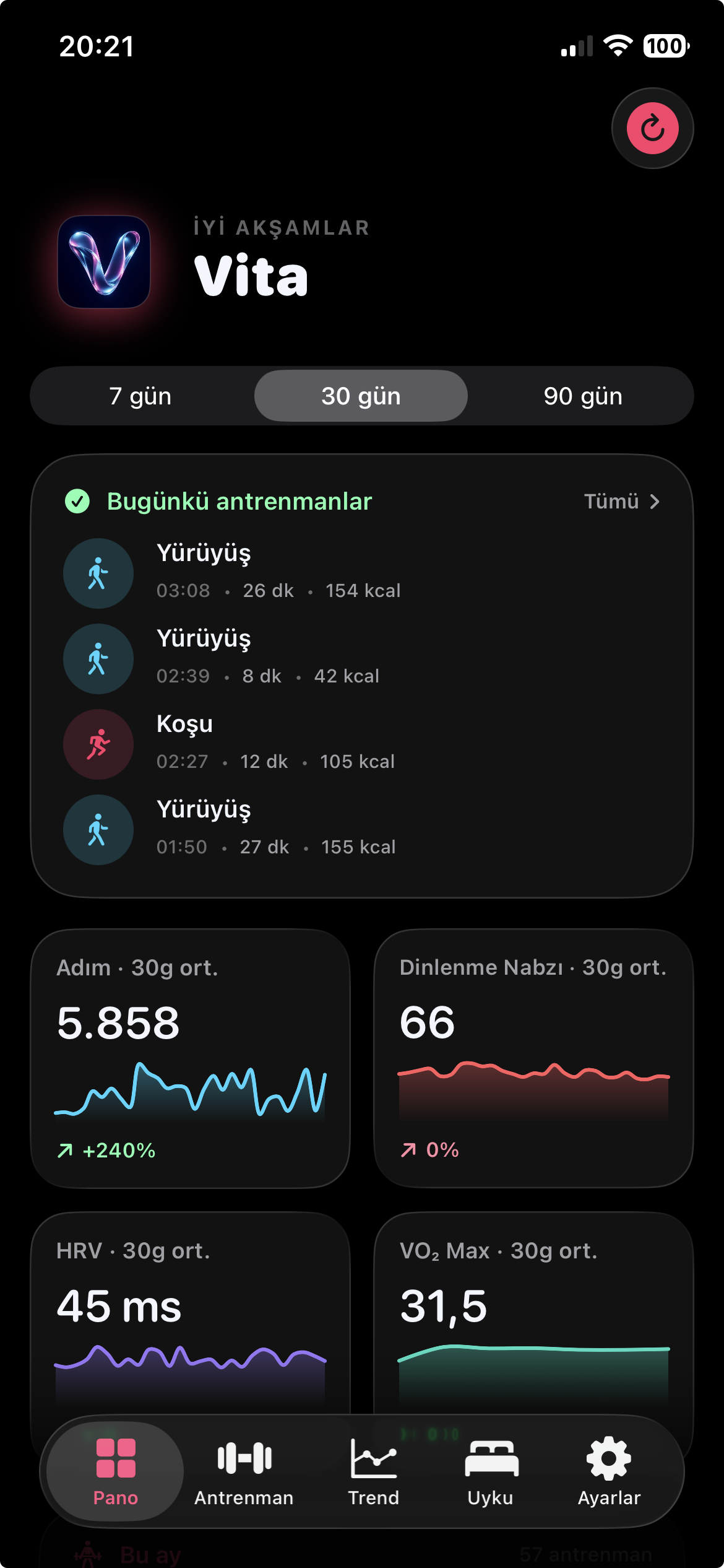 Vita Pano ekranı